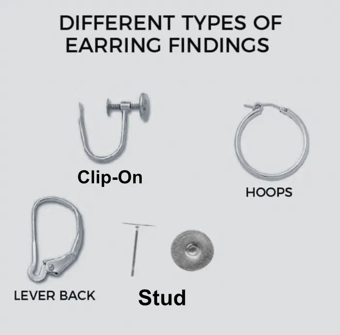 Sam Makes Things READY TO SHIP Build a Bear Water Bear Plush 2D Character Handmade Earrings Earrings
