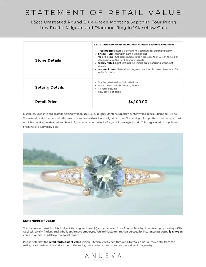 132ct Untreated Round BlueGreen Montana Sapphire Four Prong Low Profile Milgrain and Diamond Ring in 14k Yellow Gold Anueva Jewelry Rings